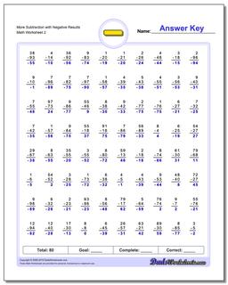 Subtraction Worksheets