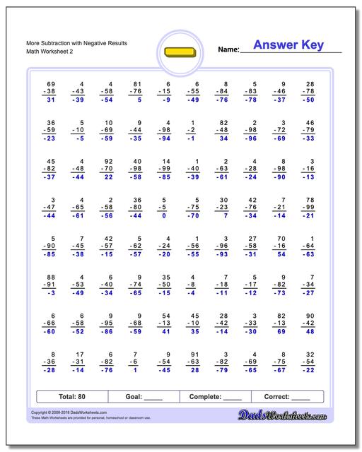 More Subtraction Worksheet with Negative Results www.dadsworksheets.com/worksheets/subtraction.html