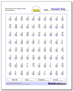 More Subtraction Worksheet with Negative Results