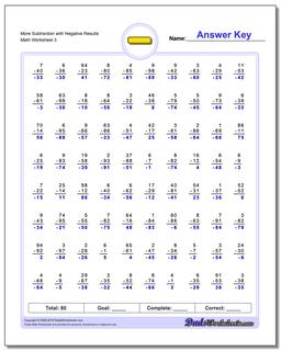 Subtraction Worksheets