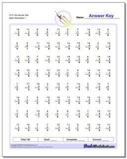 Subtraction Worksheets