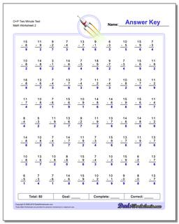 O+P Two Minute Test /worksheets/subtraction.html Worksheet