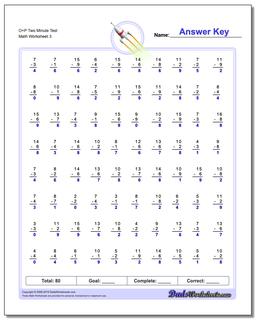 Subtraction Worksheets