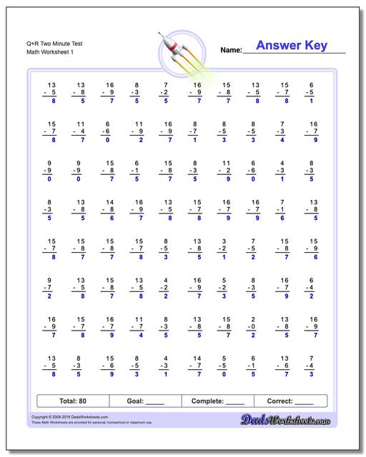 Q+R Two Minute Test Subtraction Worksheet