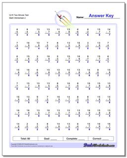 Q+R Two Minute Test /worksheets/subtraction.html Worksheet