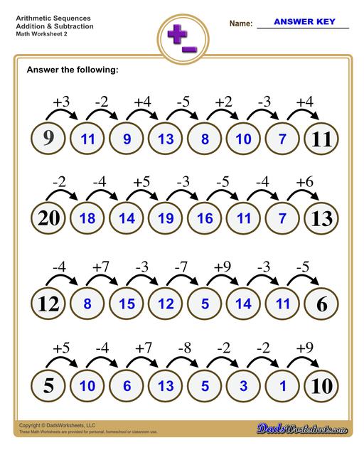 Addition and Subtraction Sequence Worksheets