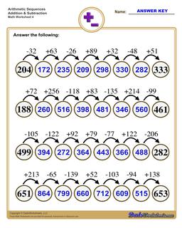 Addition and Subtraction Sequences Worksheet (Hard)