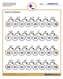 Addition and Subtraction Sequences Worksheet (Medium)