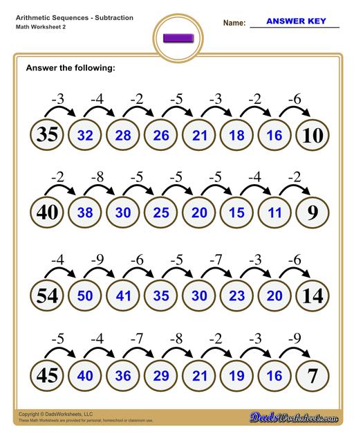 Subtraction Sequence Worksheets