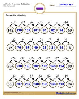 Subtraction Sequences Worksheet (Medium)