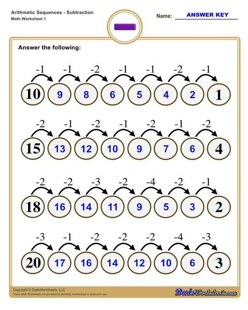 Subtraction Sequence Worksheets