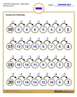 Subtraction Sequences Worksheet (Super Easy)