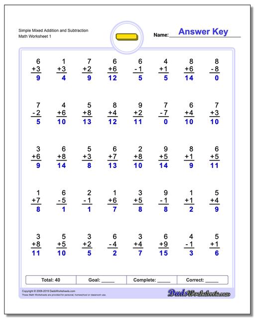 Free Printable Addition Chart