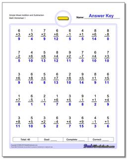 Subtraction Worksheet Mixed Addition and