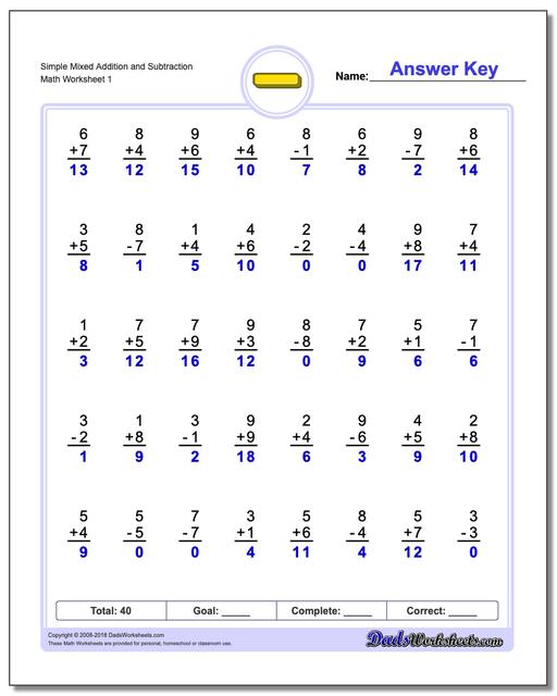488 Subtraction Worksheets for You to Print Right Now