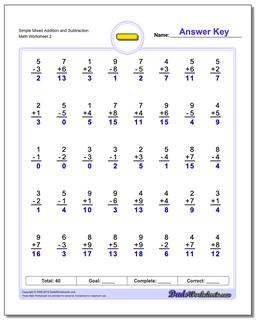 Simple Mixed Addition Worksheet and Subtraction Worksheet /worksheets/subtraction.html