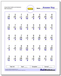 Subtraction Worksheets