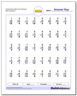 Subtraction Worksheets: Mixed Addition and Subtraction