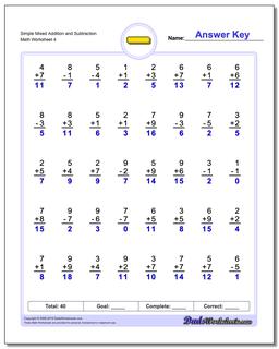 Simple Mixed Addition Worksheet and Subtraction Worksheet
