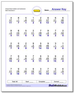 Subtraction Worksheets