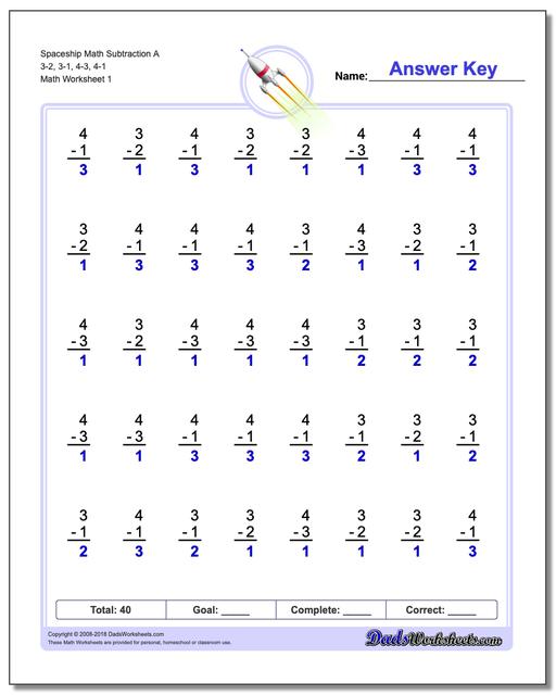 464 Subtraction Worksheets for You to Print Right Now