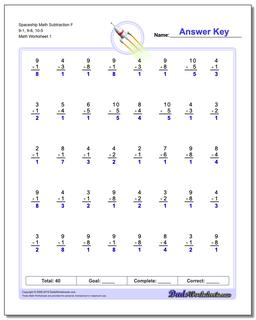 Subtraction Worksheets