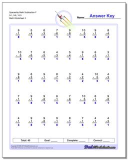 Subtraction Worksheets