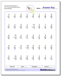 Subtraction Worksheets