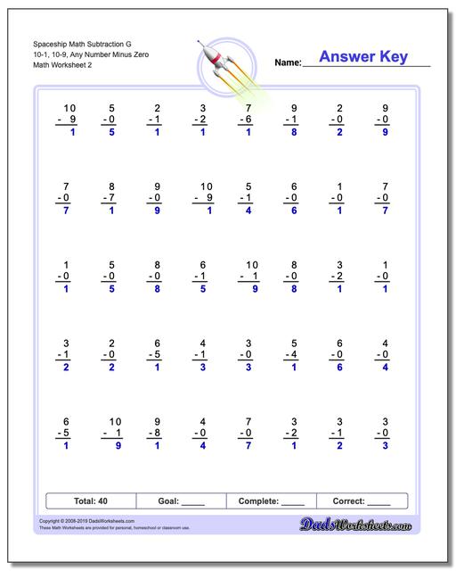 Subtraction Math Facts Worksheets