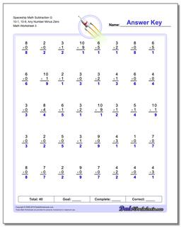 Subtraction Worksheets