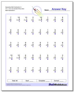 Subtraction Worksheets