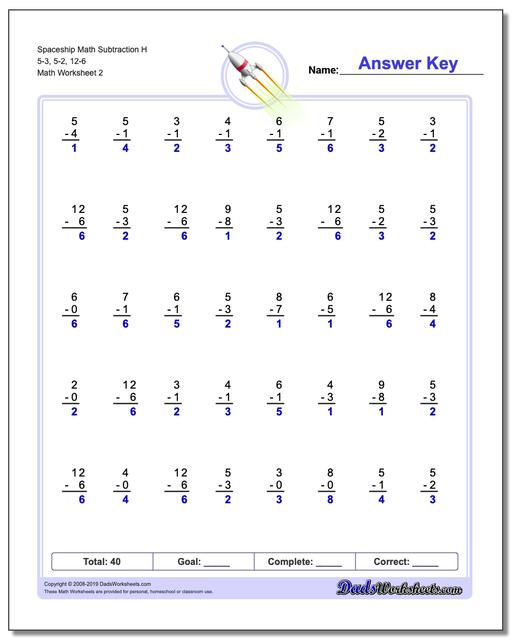Subtraction Math Facts Worksheets