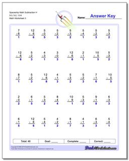 Subtraction Worksheets