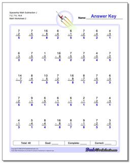 Subtraction Worksheets