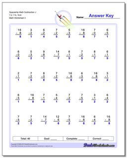 Subtraction Worksheets