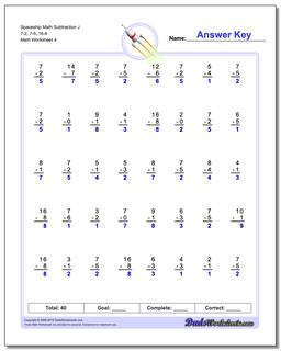 Subtraction Worksheets