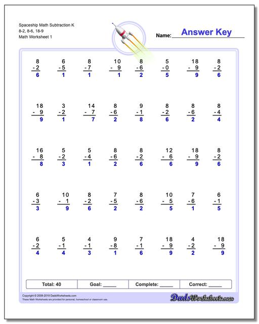 Subtraction Math Facts Worksheets - 