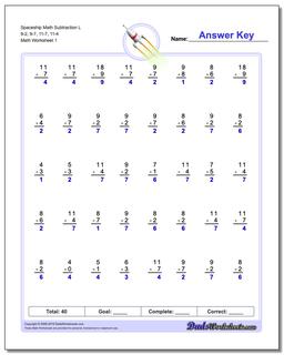 Subtraction Worksheets