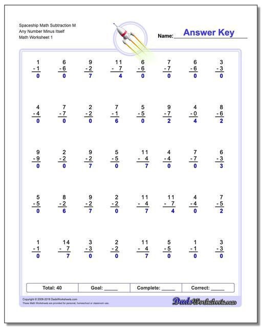 Subtraction Worksheet Spaceship Math M Any Number Minus Itself