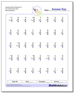 Spaceship Math Subtraction Worksheet M Any Number Minus Itself