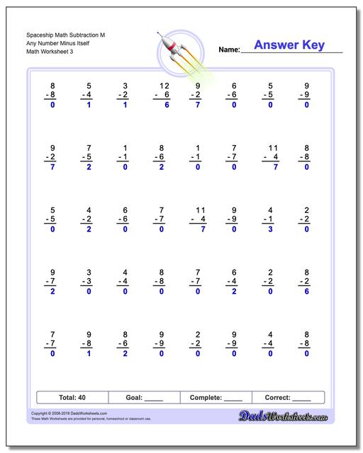 Spaceship Math Subtraction Worksheet M Any Number Minus Itself