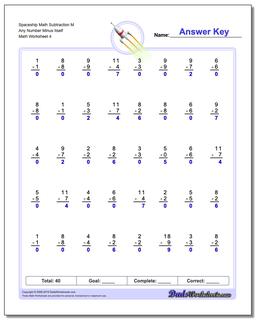 Spaceship Math Subtraction Worksheet M Any Number Minus Itself