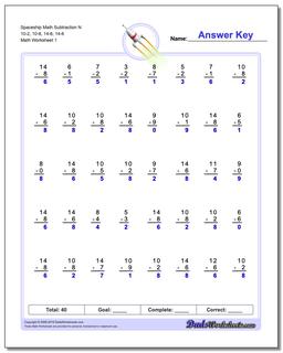 Subtraction Worksheets