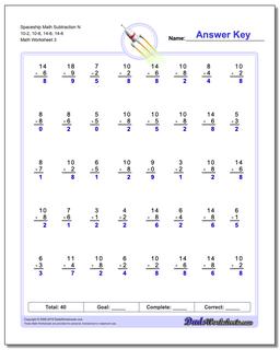 Subtraction Worksheets