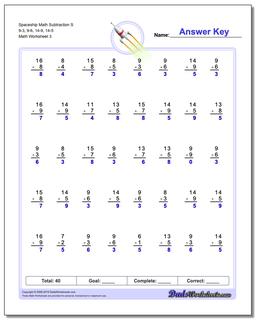 Subtraction Worksheets