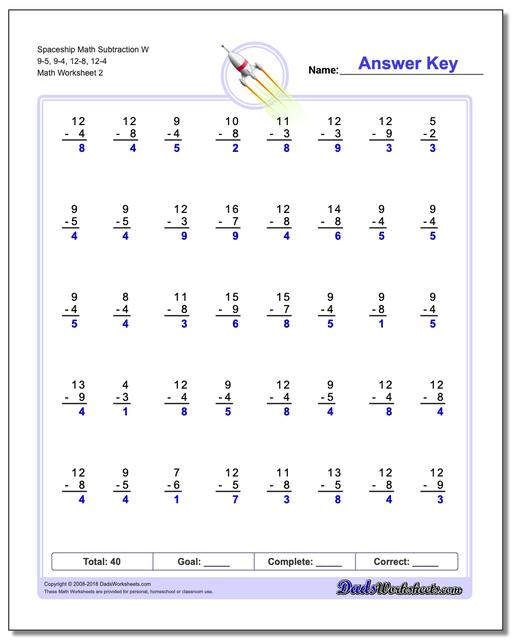 Spaceship Math Subtraction Worksheet W 9-5, 9-4, 12-8, 12-4 www.dadsworksheets.com/worksheets/subtraction.html