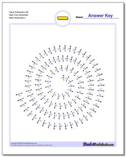 Spiral Subtraction AB Math Fact Worksheet /worksheets/subtraction.html