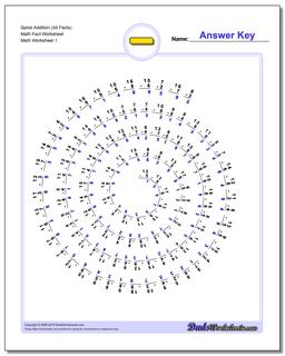 Spiral Addition (All Facts) Math Fact Worksheet Subtraction Worksheet