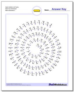 Spiral Addition (All Facts) Math Fact Worksheet