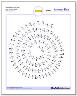 Spiral Addition (All Facts) Math Fact Worksheet